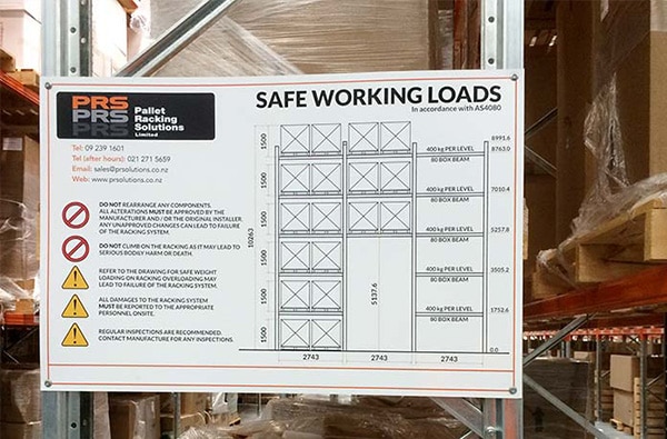 safe working loads