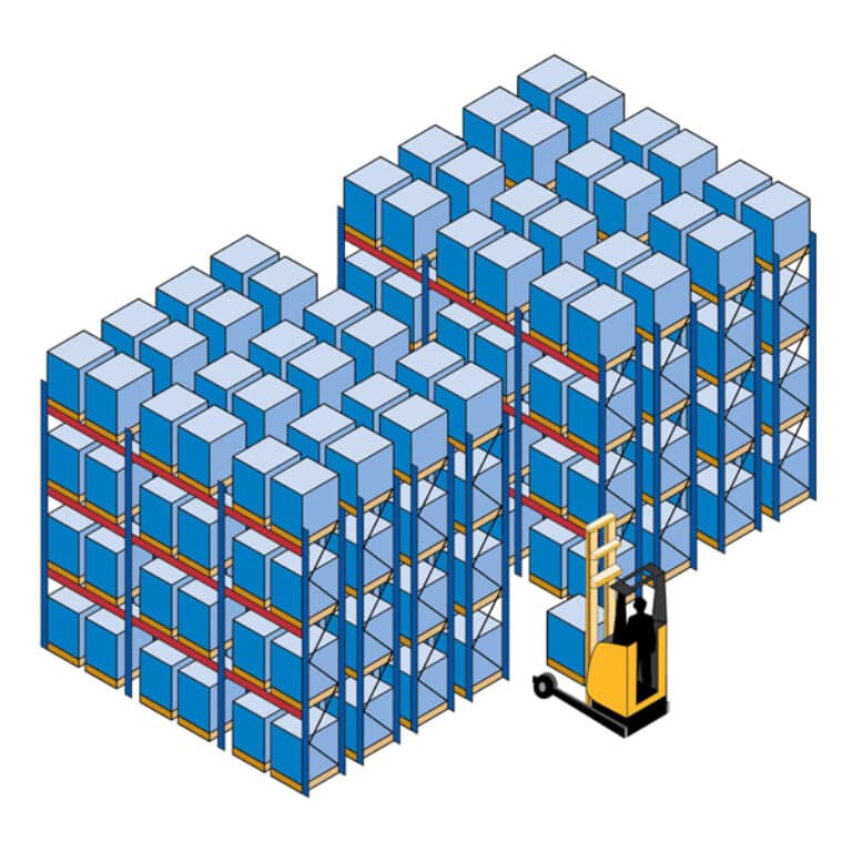 Double Deep Racking | Pallet Racking Solutions